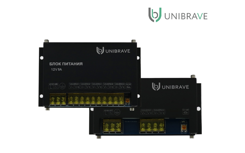 Профессиональные блоки питания для CCTV