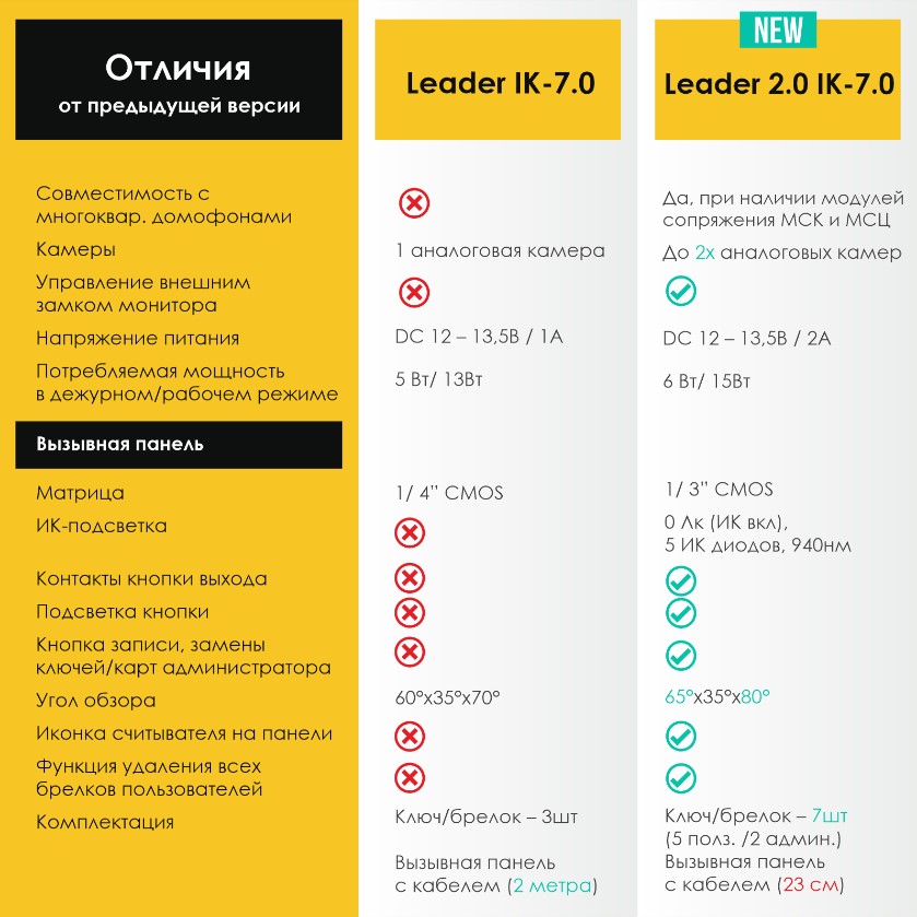 Optimus Leader 2.0 IK-7.0.jpg