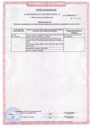 Датчик движения DG85W Сертификат