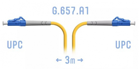 SNR-PC-LCUPC-A-3m__img__01__SNR