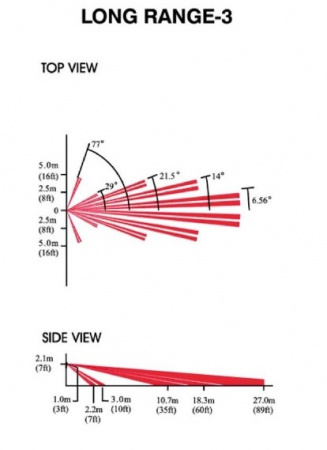 Линза к датчику «увеличенное расстояние» (для датчиков 476+, DG55, DG65, DM50/60, LR3) Фото