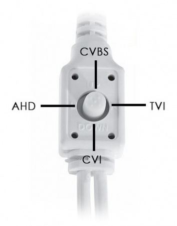 Видеокамера Optimus AHD-H018.0(2.8-12) Фото Видеокамера Optimus AHD-H018.0(2.8-12) Фото