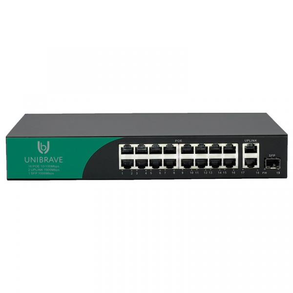 UB-SW-16F2G1SFP-200 Base Неуправляемый коммутатор Unibrave с поддержкой PoE на 16 портов, 2 Uplink 1000 Мбит/c и 1 SFP (200 Вт) Фото UB-SW-16F2G1SFP-200 Base Неуправляемый коммутатор Unibrave с поддержкой PoE на 16 портов, 2 Uplink 1000 Мбит/c и 1 SFP (200 Вт) Фото
