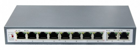 SH-20.8 PoE Switch Неуправляемый PoE коммутатор Фото SH-20.8 PoE Switch Неуправляемый PoE коммутатор Фото