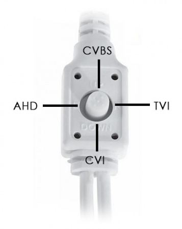 Видеокамера Optimus AHD-H012.1(2.8-12)_V.2  Фото