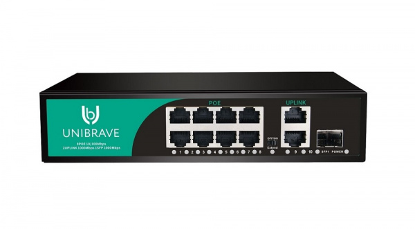 UB-SW-8F2G1SFP-120 Base Неуправляемый коммутатор Unibrave с поддержкой PoE на 8 портов, 2 Uplink 1000 Мбит/с, 1 SFP Фото UB-SW-8F2G1SFP-120 Base Неуправляемый коммутатор Unibrave с поддержкой PoE на 8 портов, 2 Uplink 1000 Мбит/с, 1 SFP Фото