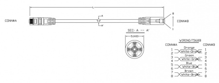 Hyperline PC-LPM-UTP-RJ45-RJ45-C5e-5M-LSZH-GY Патч-корд U/UTP, Cat.5e, LSZH, 5 м, серый Фото